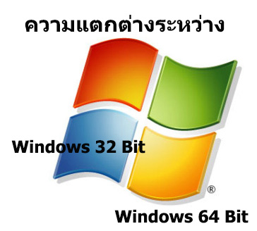 ความแตกต่างระหว่าง Windows x86(32 Bit) กับ x64(64 Bit) พร้อมวิธีเช็ควินโดว์ว่ากี่บิท?