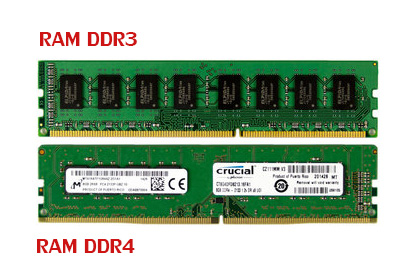 RAM DDR4 คืออะไร มาเจาะลึกประสิทธิภาพการทำงานและข้อดีของแรมรุ่นใหม่ตัวนี้กัน