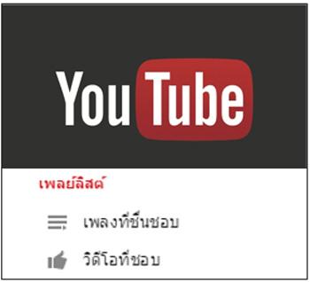 วิธีสร้างรายการเพลงบน Youtube ไว้ฟังออนไลน์แบบง่ายๆ (อัพเดทล่าสุด)