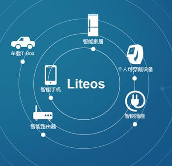 Huawei เปิดตัวระบบปฏิบัติ LiteOS มีขนาดเล็กจิ๋วแค่ 10 KB สนับสนุนแนวคิด Internet of Things