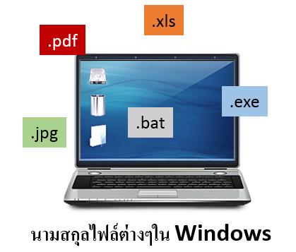 นามสกุลไฟล์ที่พบบ่อยในคอมพิวเตอร์แต่ละนามสกุลหมายถึงไฟล์ประเภทไหนบ้าง มาดูกัน