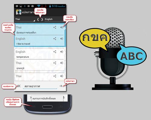 แปลภาษา ด้วยเสียง แอพแปลภาษา Android ที่แค่พูดก็แปลได้แล้วทั้งประโยค