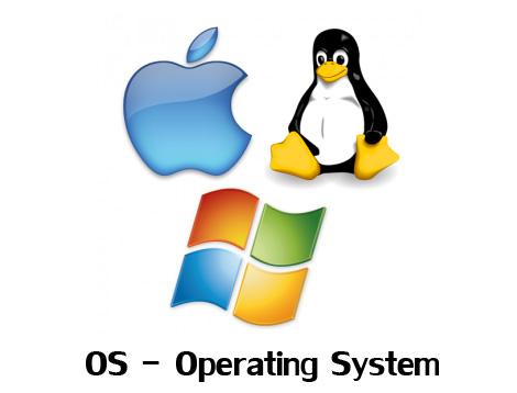 OS คืออะไร มีหน้าที่อย่างไร พร้อมมาดูความนิยมของแต่ละ OS ในปี 2015 กัน