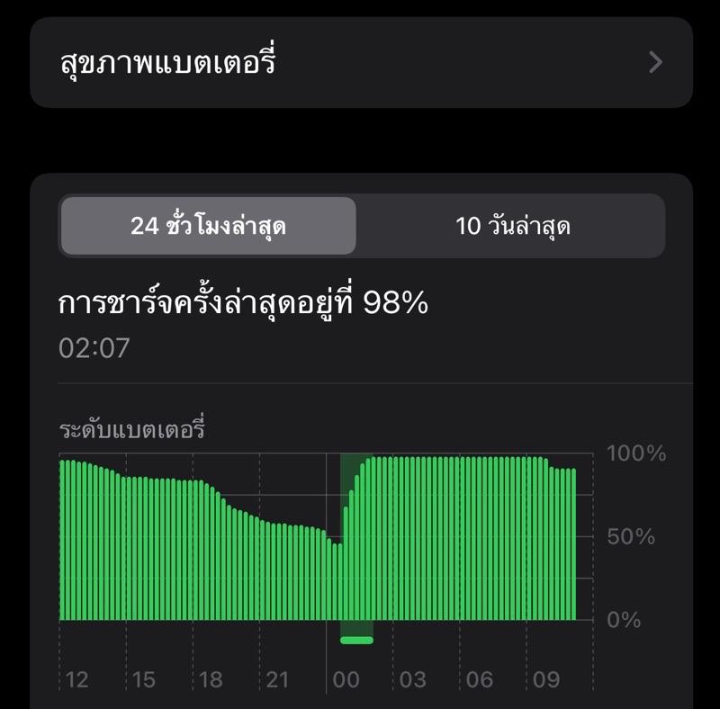 วิธีถนอมสุขภาพแบตเตอร์รี่ (Battery Health) iPhone ใช้ได้ทุกรุ่น